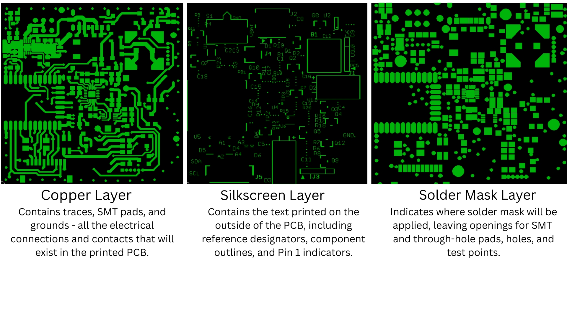 PCB gerber files for assembly